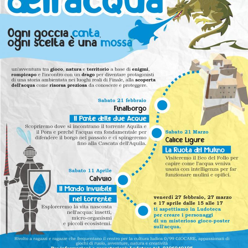 loc custodi dell'acqua